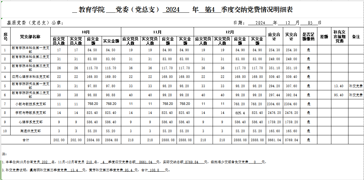 9dc4dc54a6d942499d303b8a4a8a3838.png