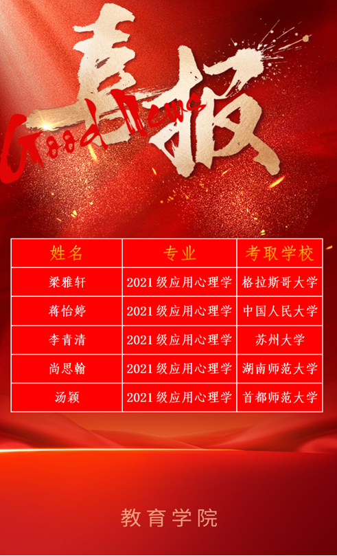 880a3505017e48e0ab43e21d95f17e30.png